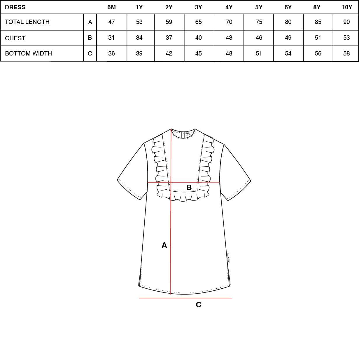 Dress Peach Pigeon - Sample