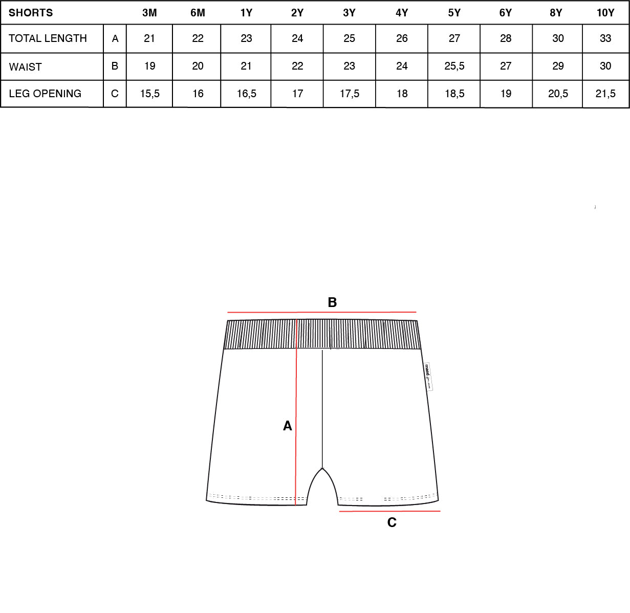 Shorts Bubbly Bunting - Sample