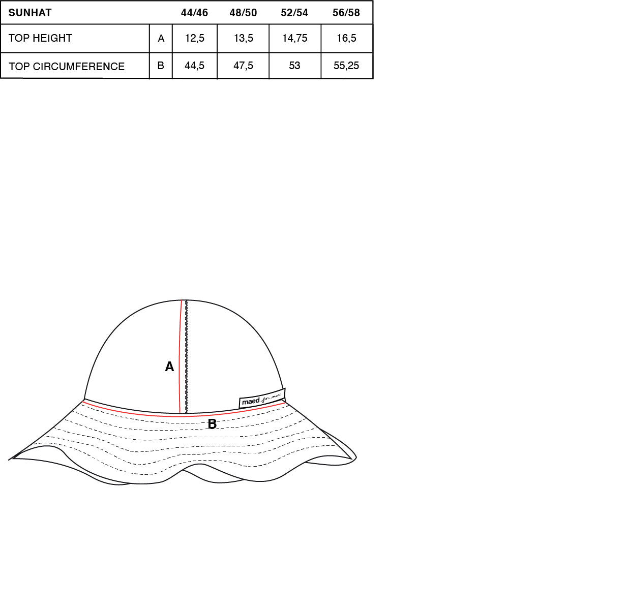 Hat Flower Flamingo