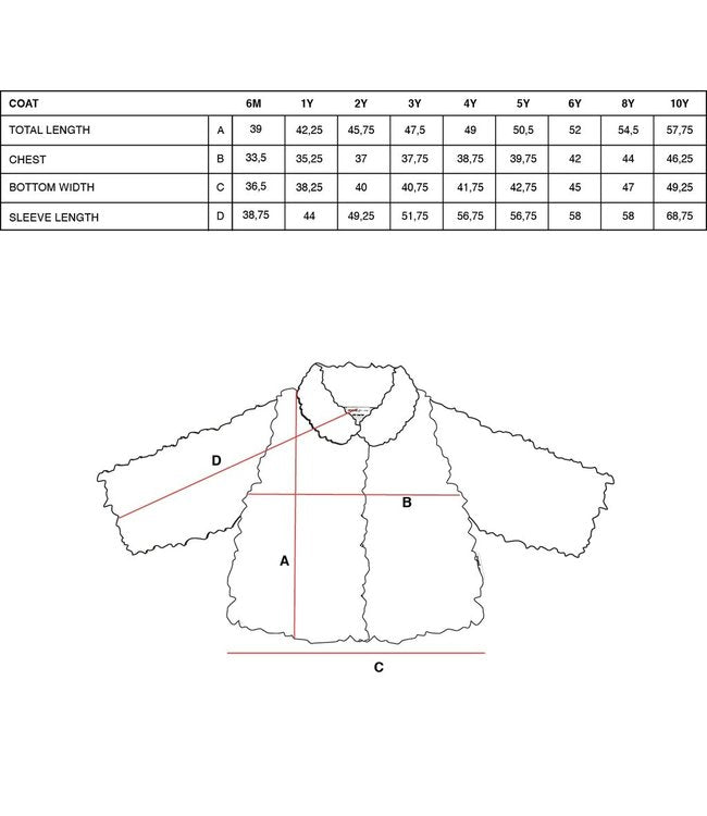 Jacket Blishfull Beaver
