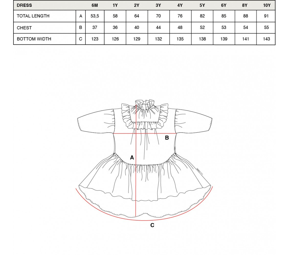 Dress Bouncing Bilby